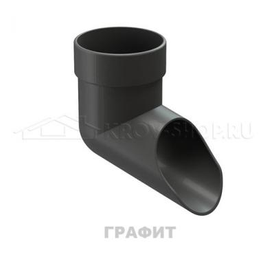 отводы трубы дёке люкс цветные