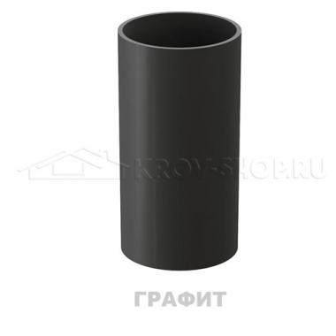 Трубы ПВХ Дёке Люкс цветные 3 м.