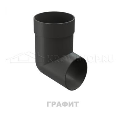 Наконечники трубы цветные Дёке премиум